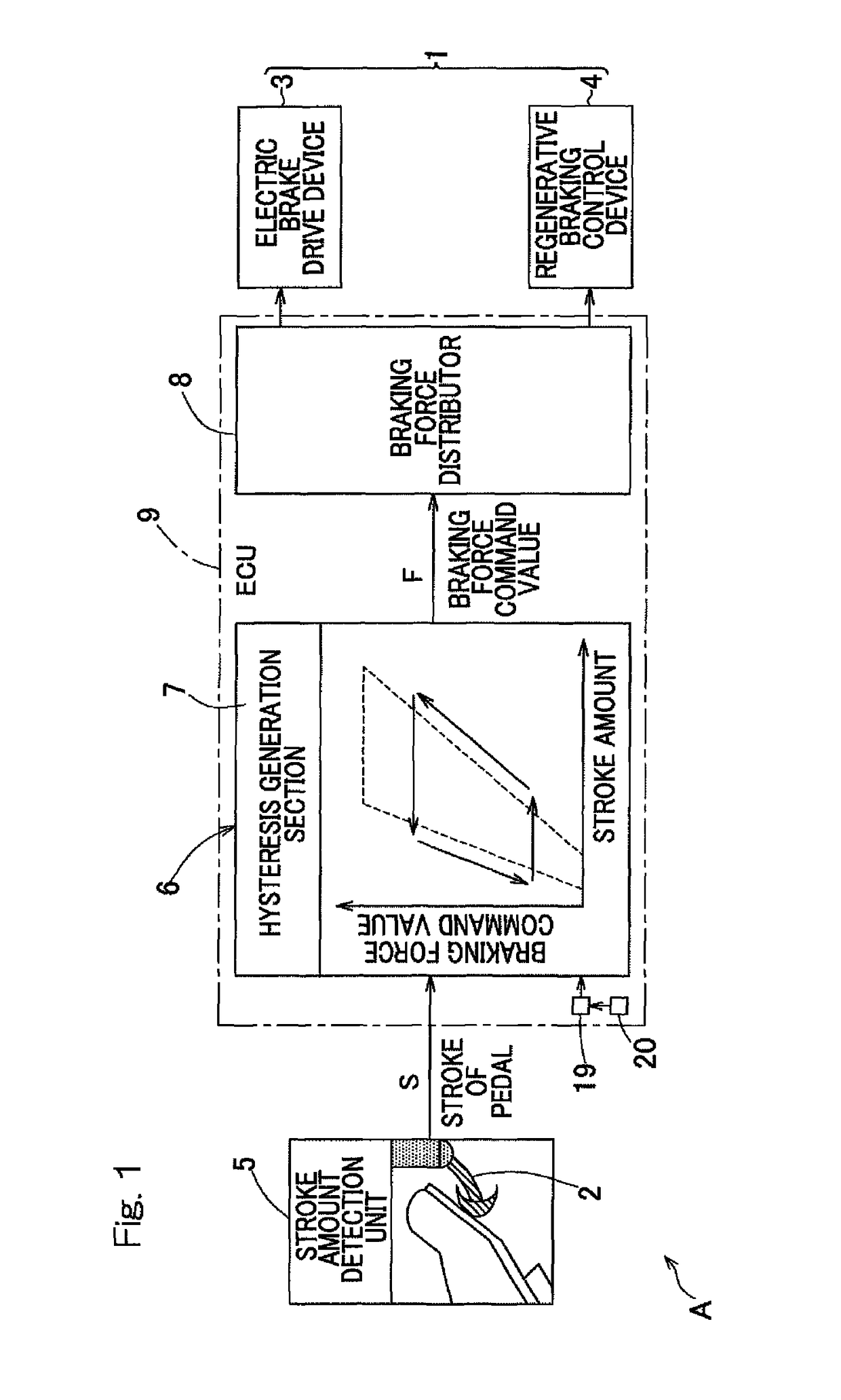 Vehicle braking force controller