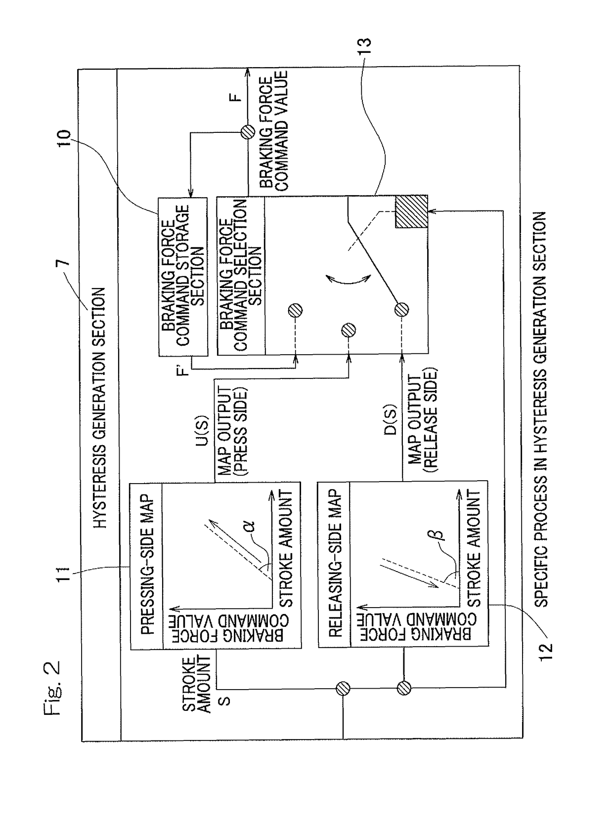 Vehicle braking force controller