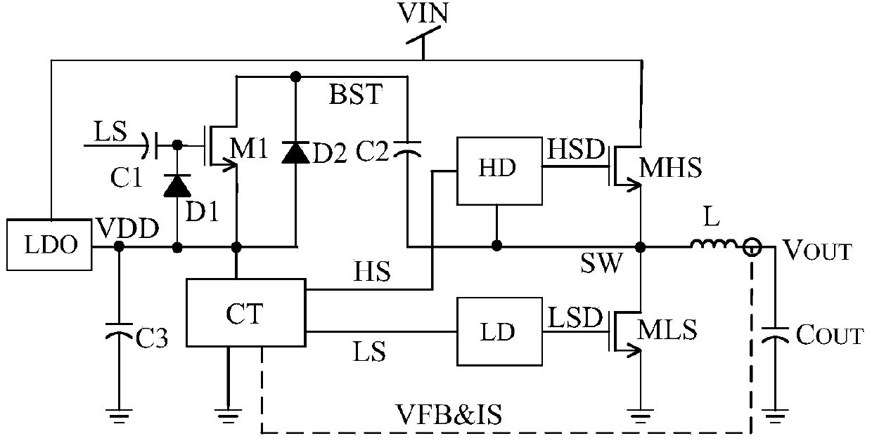 Transient response enhancement control circuit used for switch power source