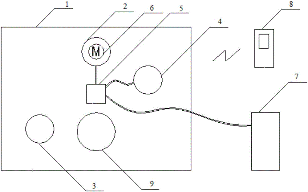 Multifunctional intelligent gauze mask