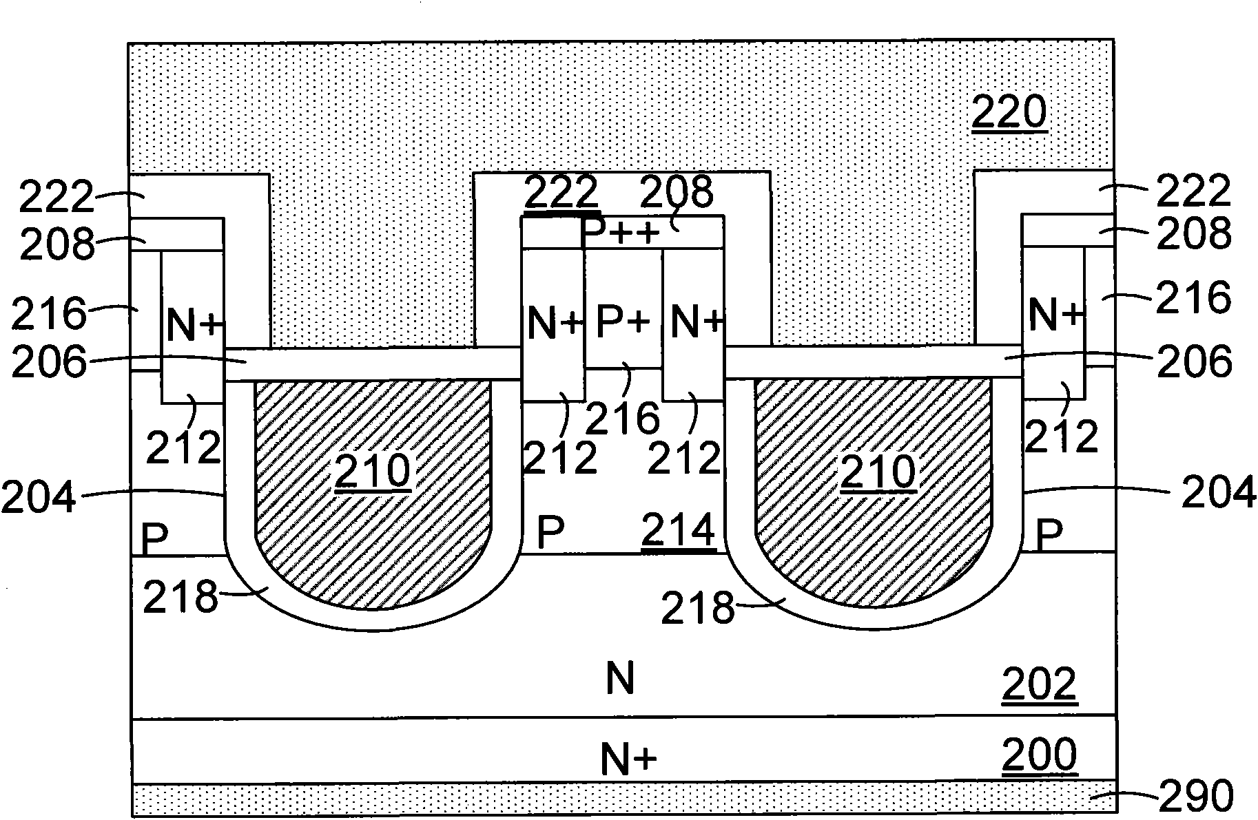 Trench metal-oxide semiconductor field effect transistor (MOSFET) and manufacture method thereof