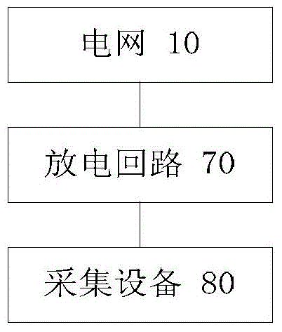 Pantograph-catenary electric arc detection method and system based on train power supply system