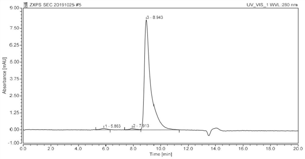 Anti-GPC3 antibody and pharmaceutical composition containing anti-GPC3 antibody