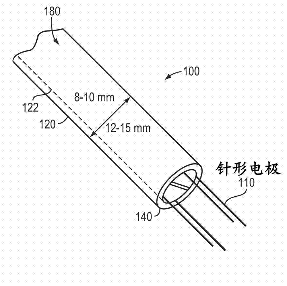 An articulating ablation and division device with blood flow sensing capability