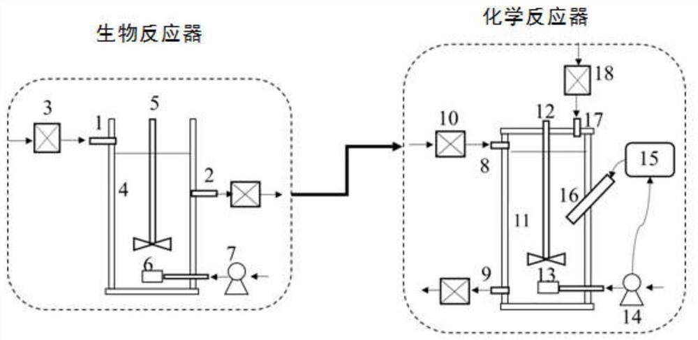 Treatment system and treatment method for preparing ammonium nitrate