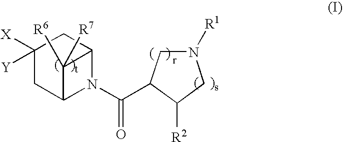 Bicyclic piperidine derivatives as melanocortin-4 receptor agonists