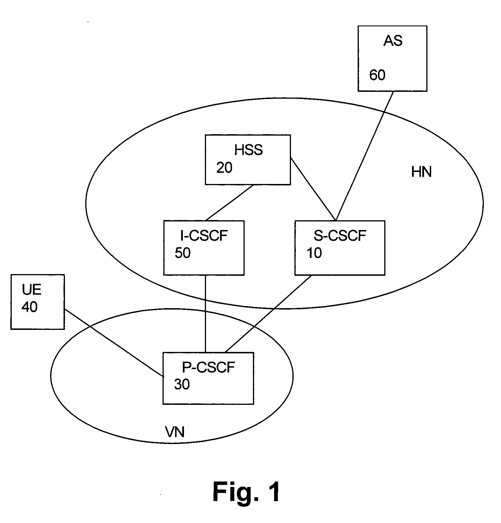 Handling suspended network state of a terminal device