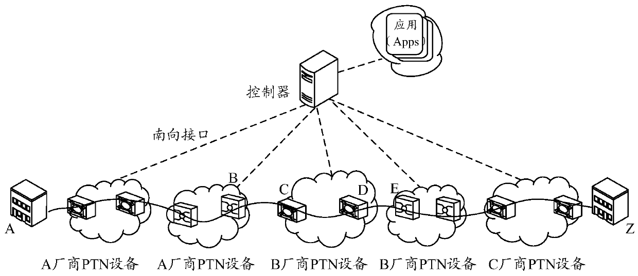 A message conversion method, device and system