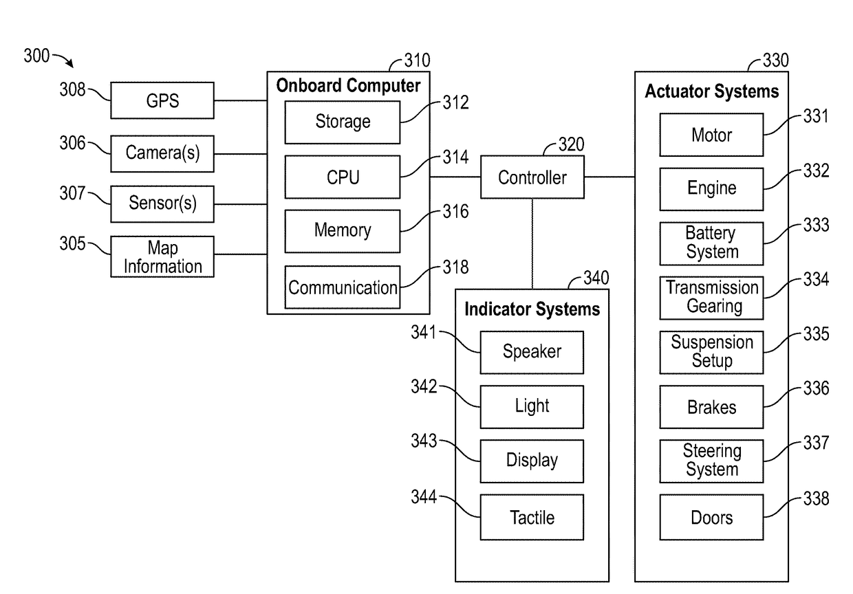 Using position estimate error bounds for safe vehicle navigation