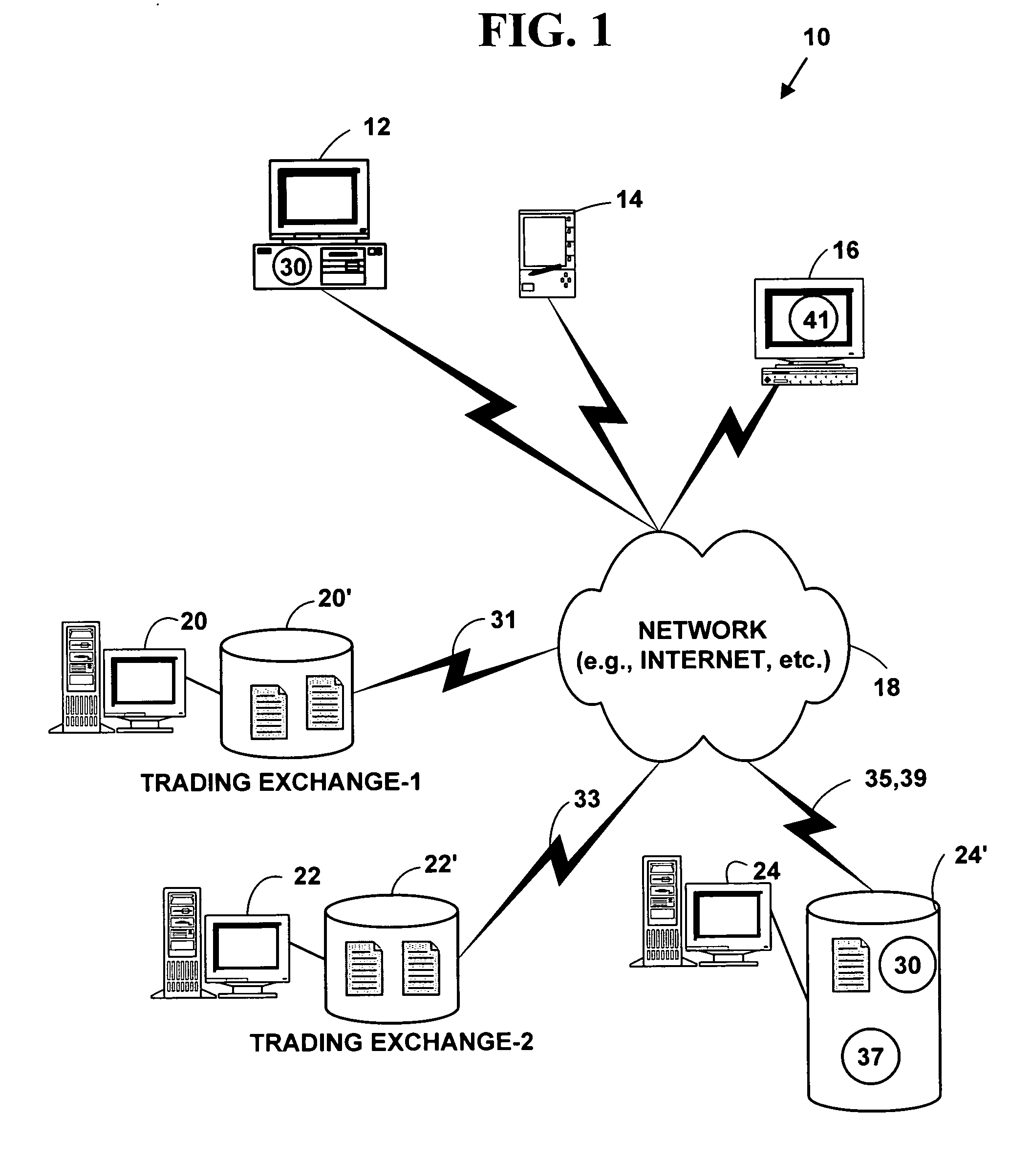 Method and system for electronic trading via a yield curve