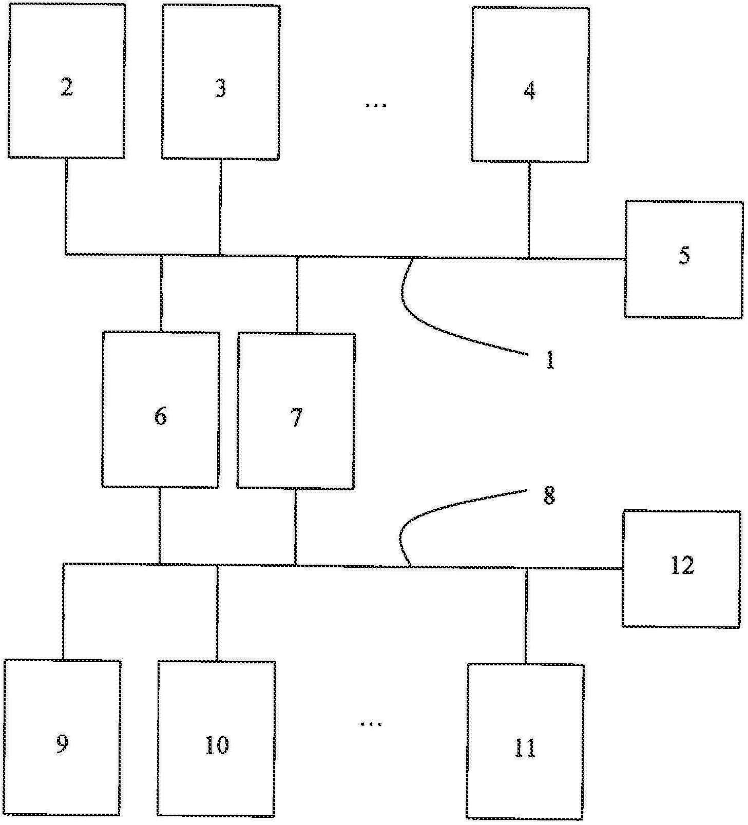 Motor vehicle control system