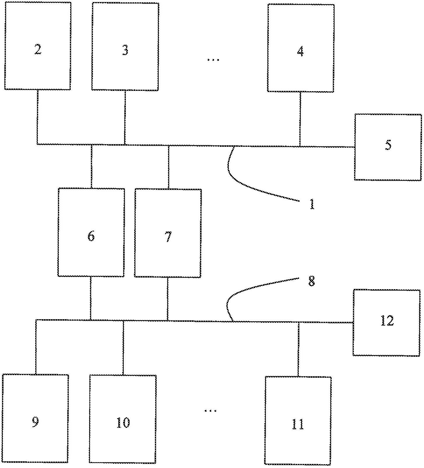 Motor vehicle control system