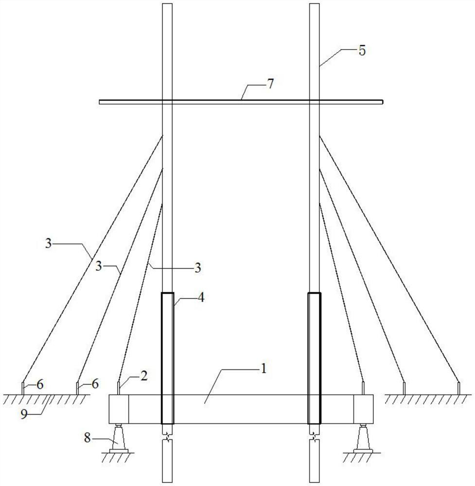 A deviation correction method for uneven settlement of combined high-voltage transmission poles