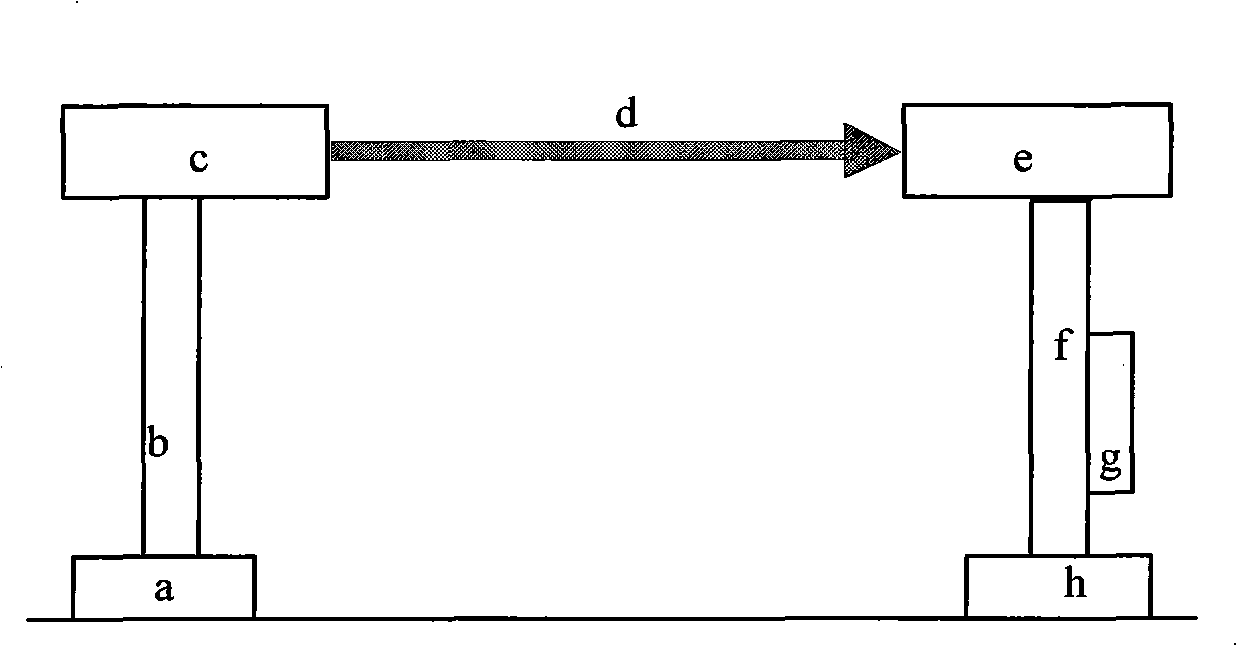 Transmission-type visibility measuring device and measuring method