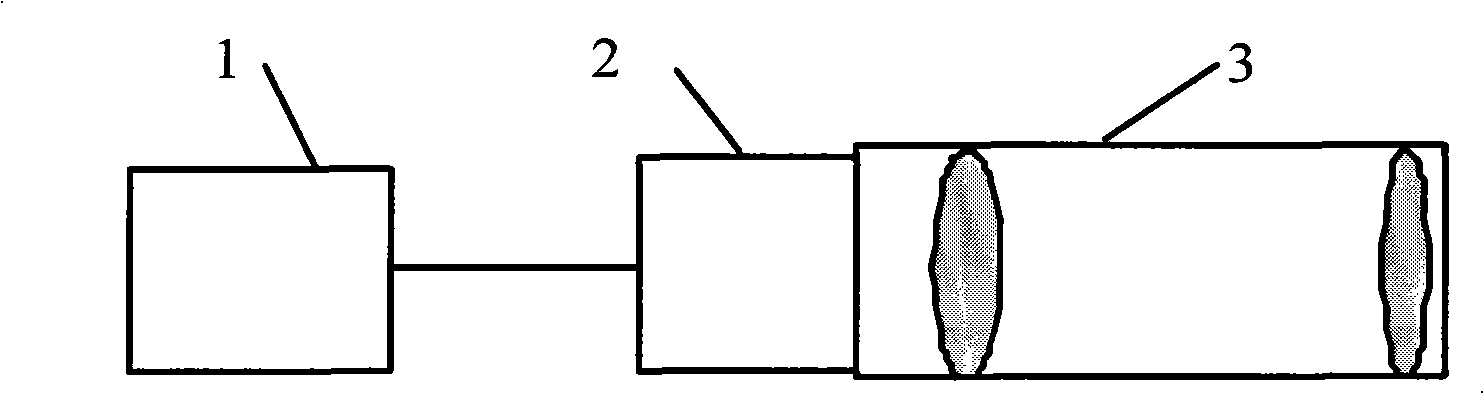 Transmission-type visibility measuring device and measuring method