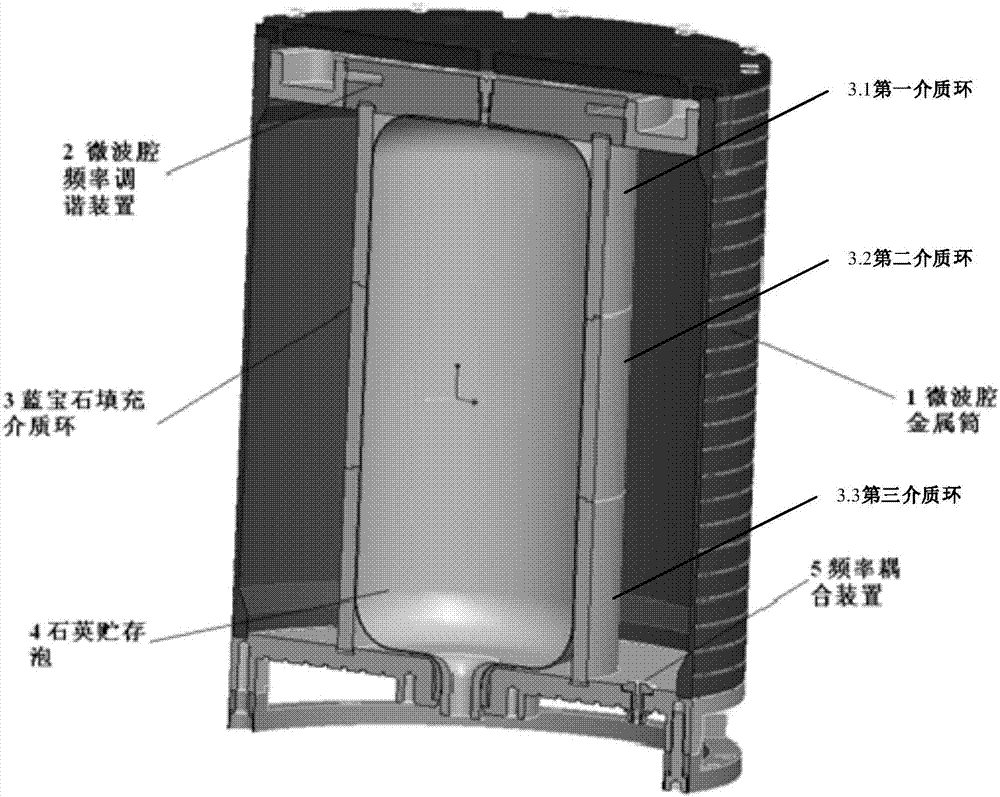 Sapphire loading microwave cavity for miniature hydrogen atomic clock