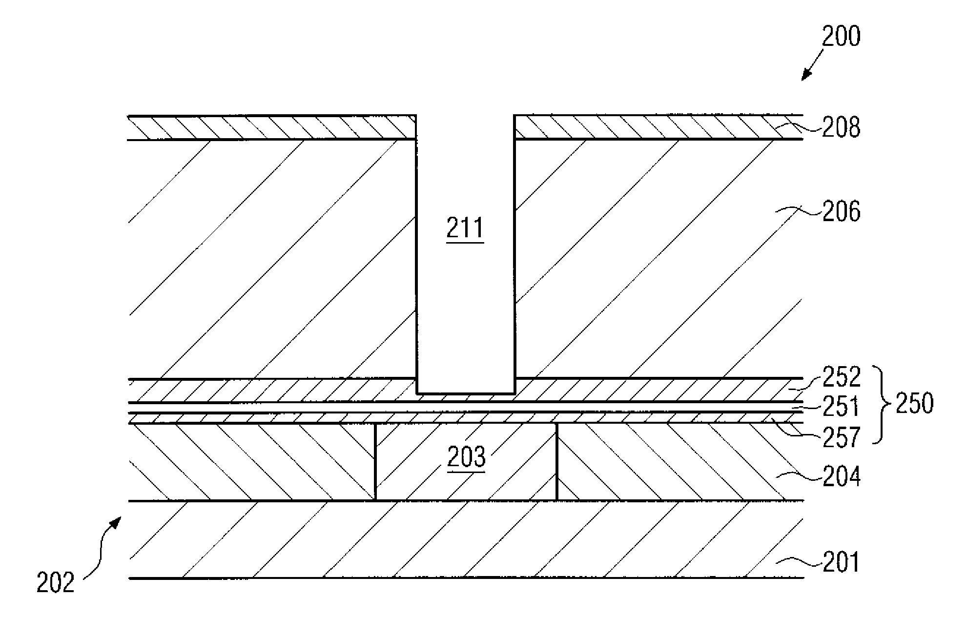 Etch stop layer for a metallization layer with enhanced adhesion, etch selectivity and hermeticity