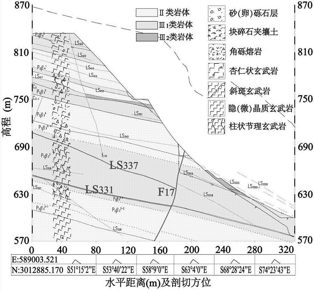 Microseismic source location method for regional rock mass with complex velocity distribution