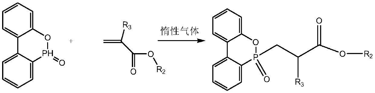 Flame retardant, preparation method and application thereof