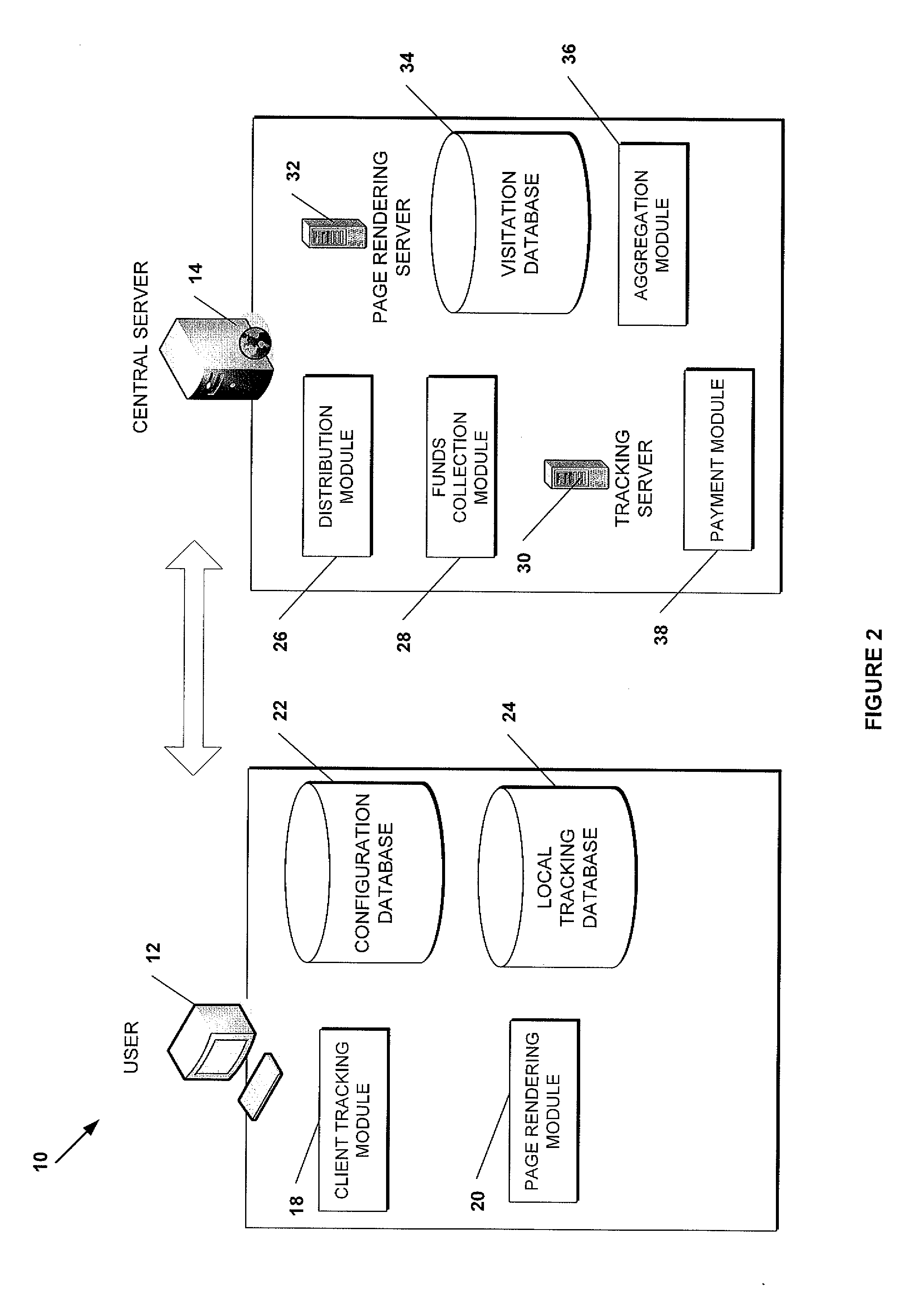 Method and system for facilitating online advertising