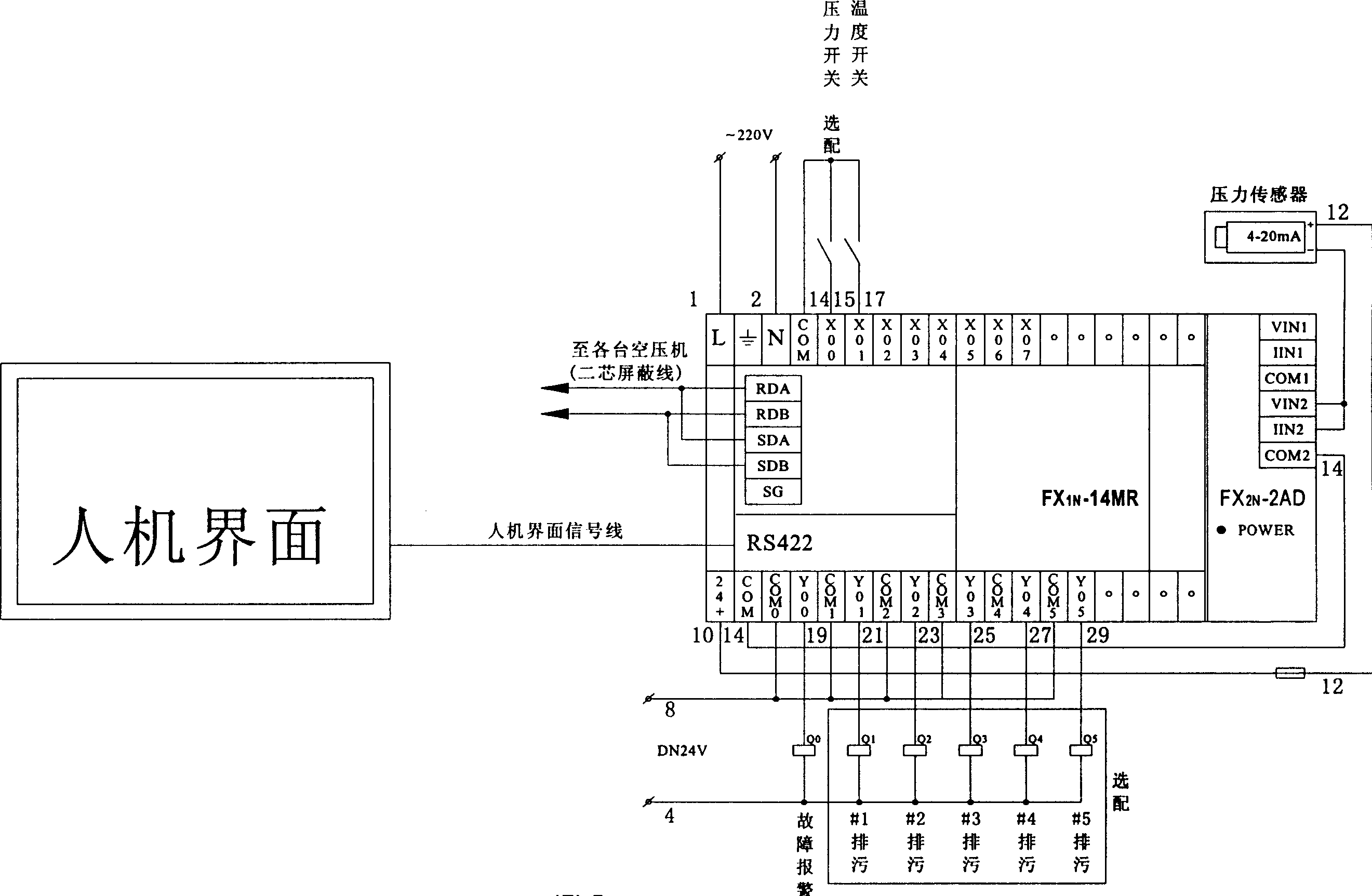 Intelligent control method for air compressor