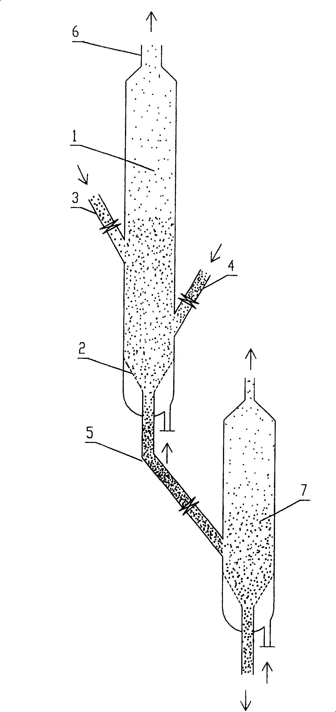 Gas-solid fluidized coupling equipment and coupling method for particle mixing-classifying by utilizing same