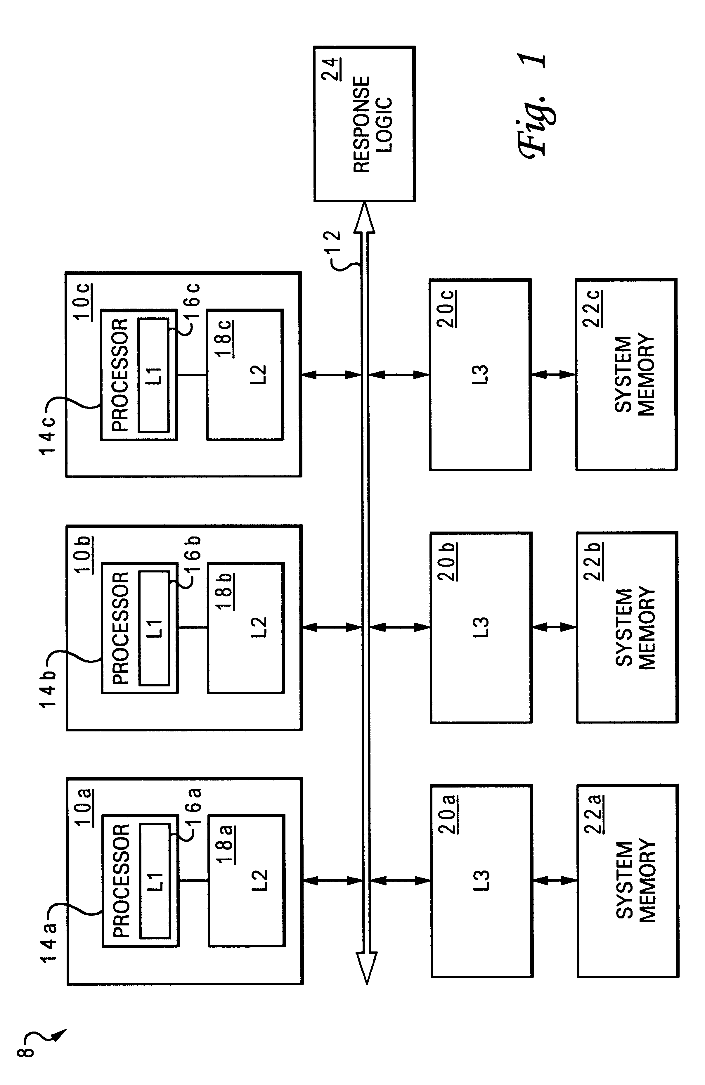 Method of cache management for dynamically disabling O state memory-consistent data