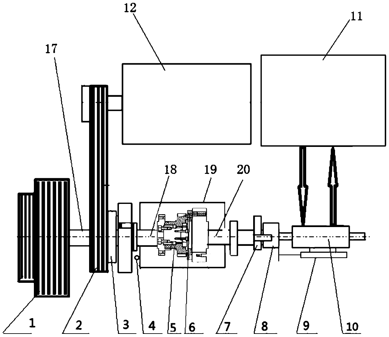 Conical ring friction coefficient detection device and method of synchronizer