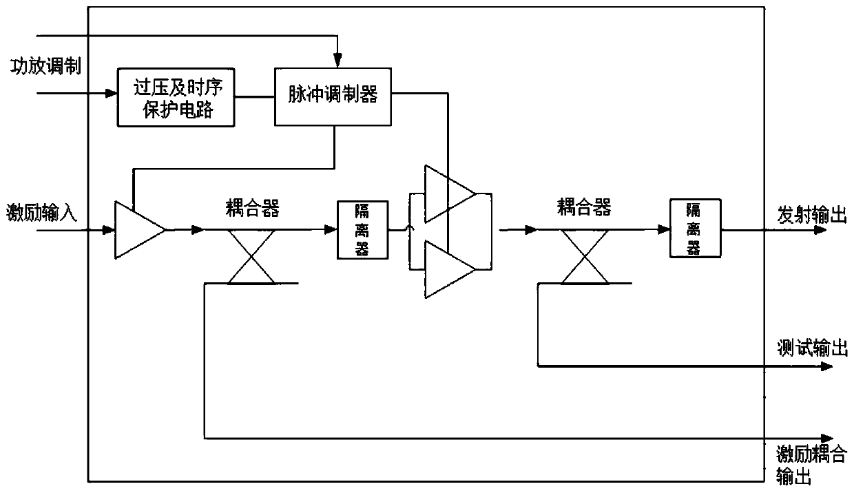 Millimetre-wave cloud radar system