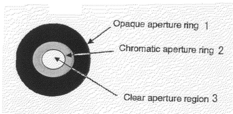 Camera and imaging system