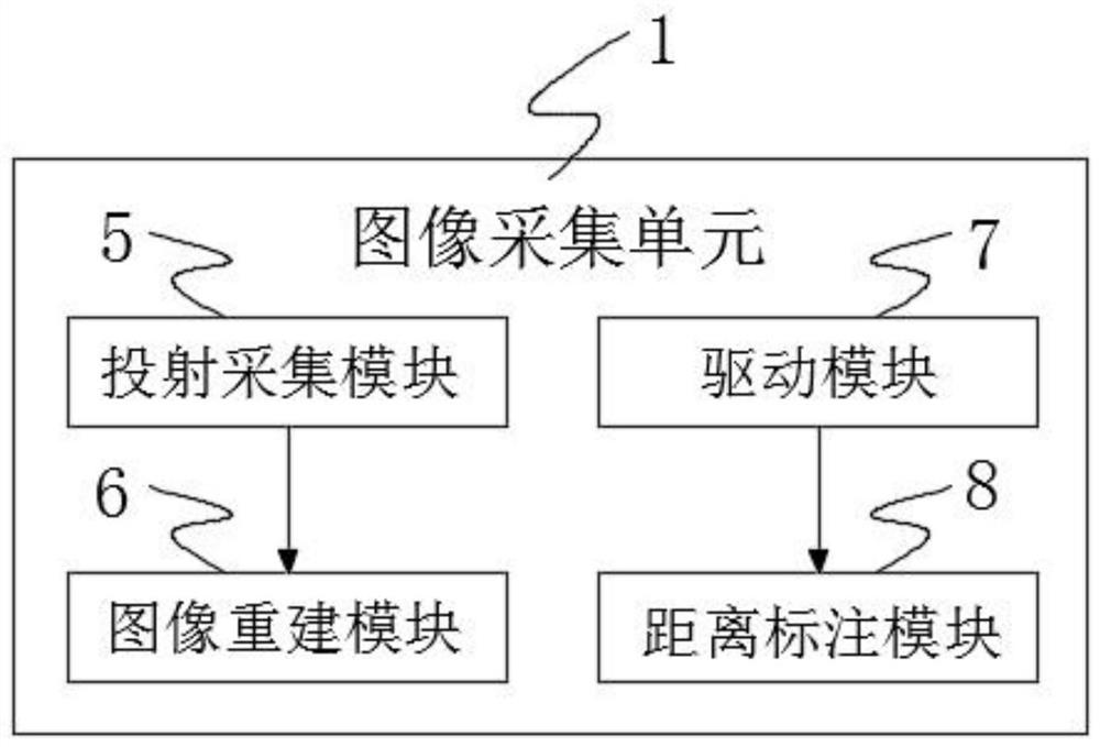 Industrial pipe fitting inner wall intelligent flaw detection method based on image analysis