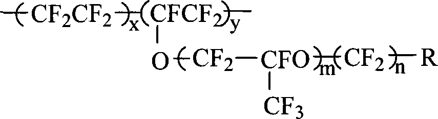 Full-fluorine ion switching fibre and manufacture method thereof