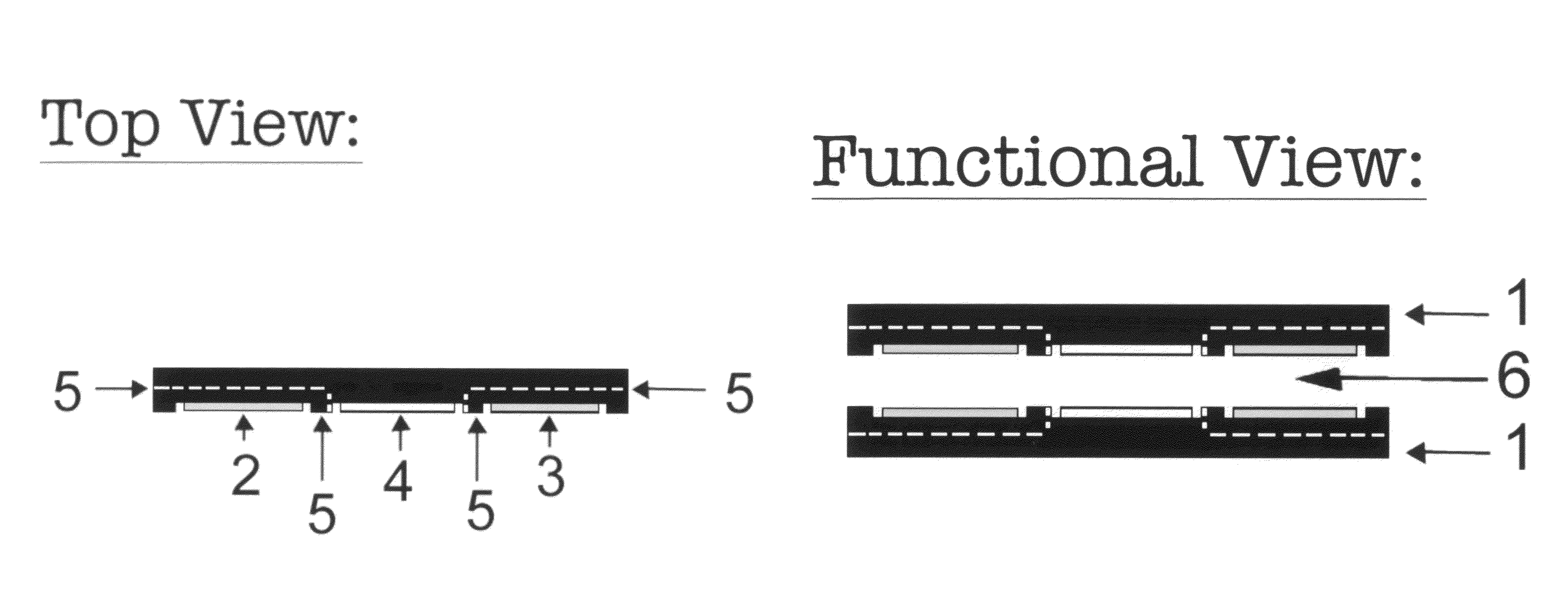 Thermal Array