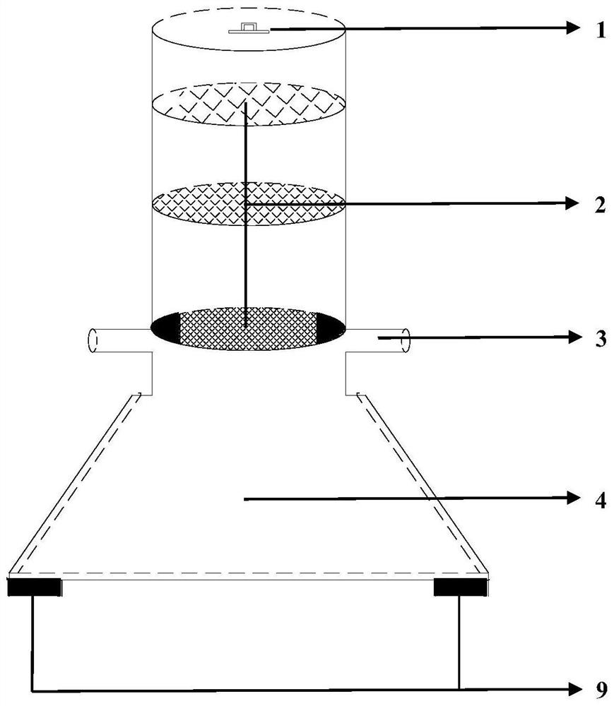 A rapid dehydration and solidification device for river sludge