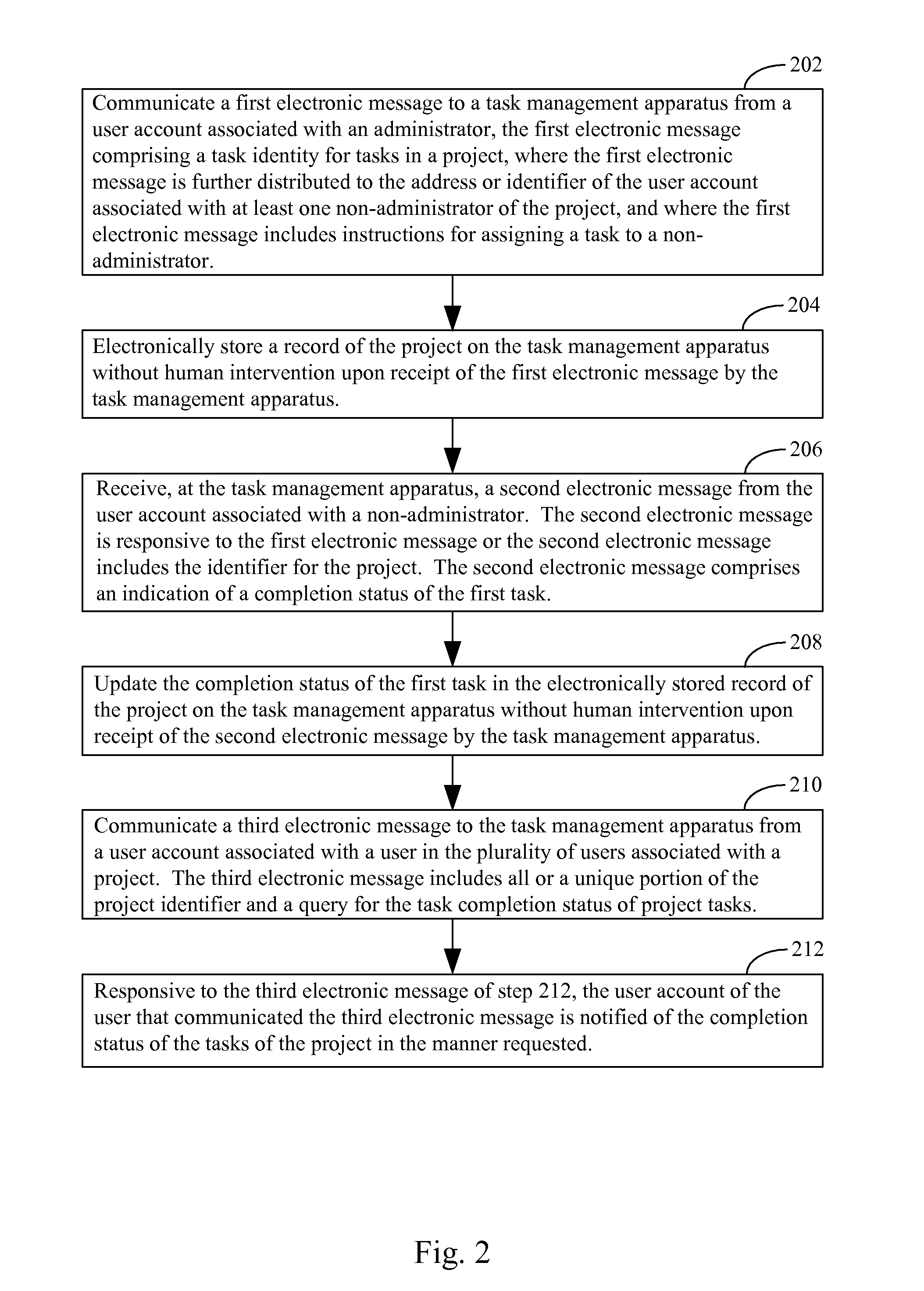 Systems and methods for defining and managing task oriented projects