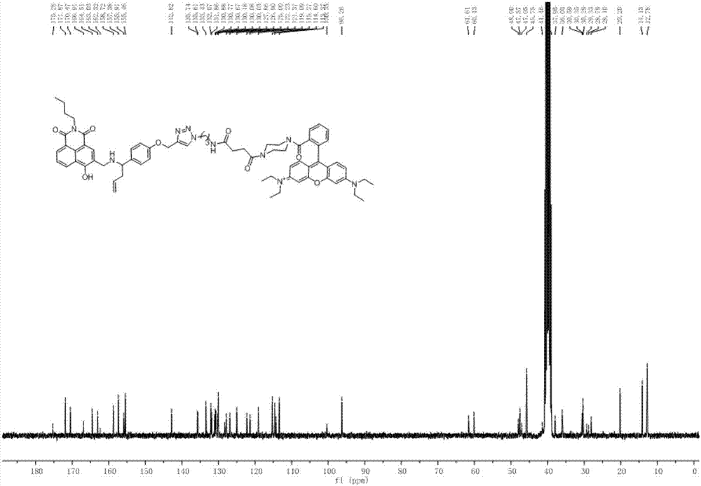 Mitochondria-targeted double-signal turn-on formaldehyde fluorescent nano-probe, and preparation and application of same