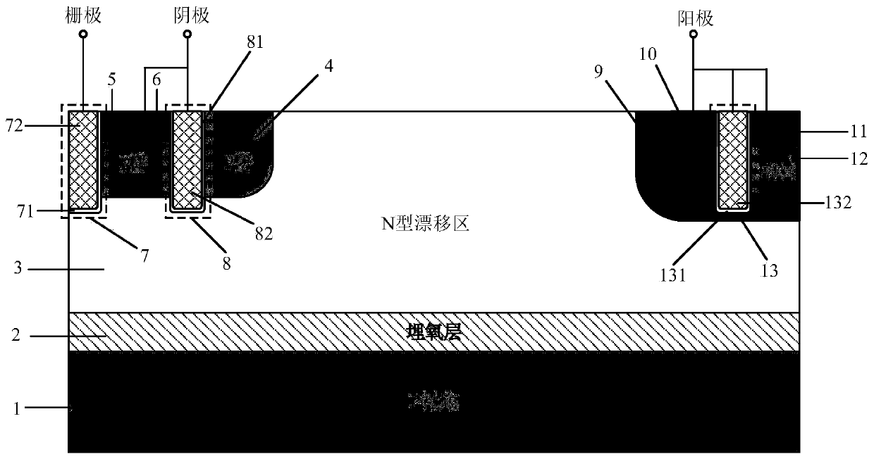 A slot-gate short-circuited anode soi LIGBT