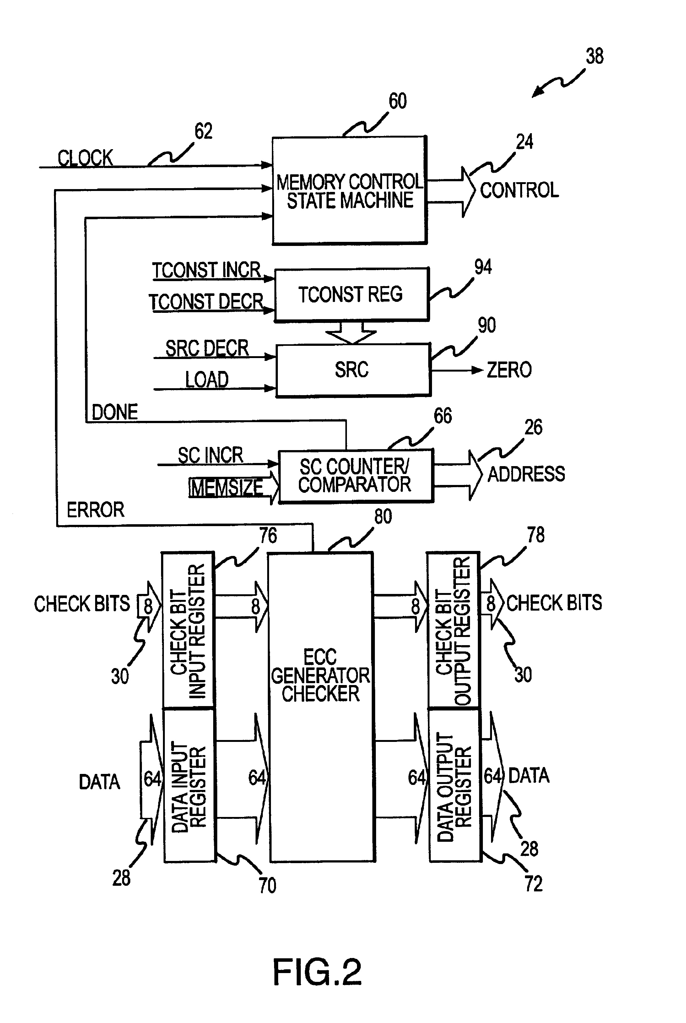 Method and system for dynamically operating memory in a power-saving error correcting mode