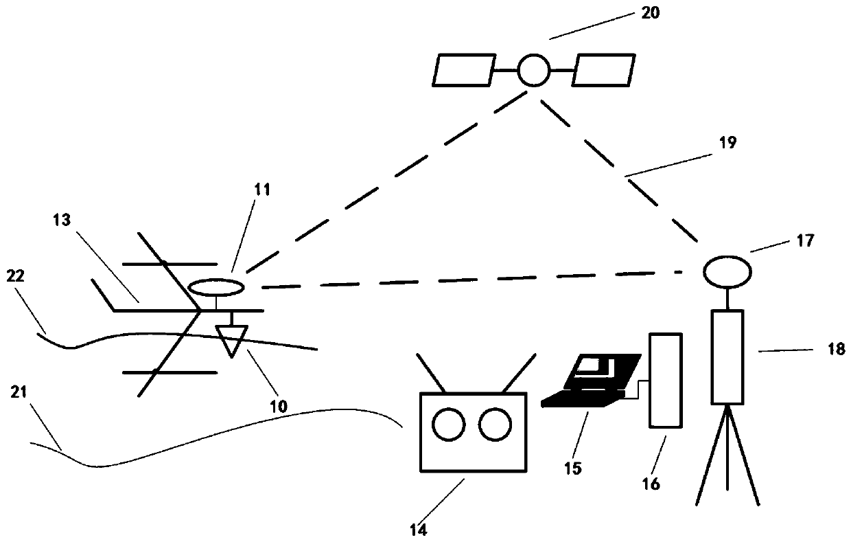 Underwater topographic survey device based on vertical take-off and landing fixed-wing amphibious unmanned aerial vehicle