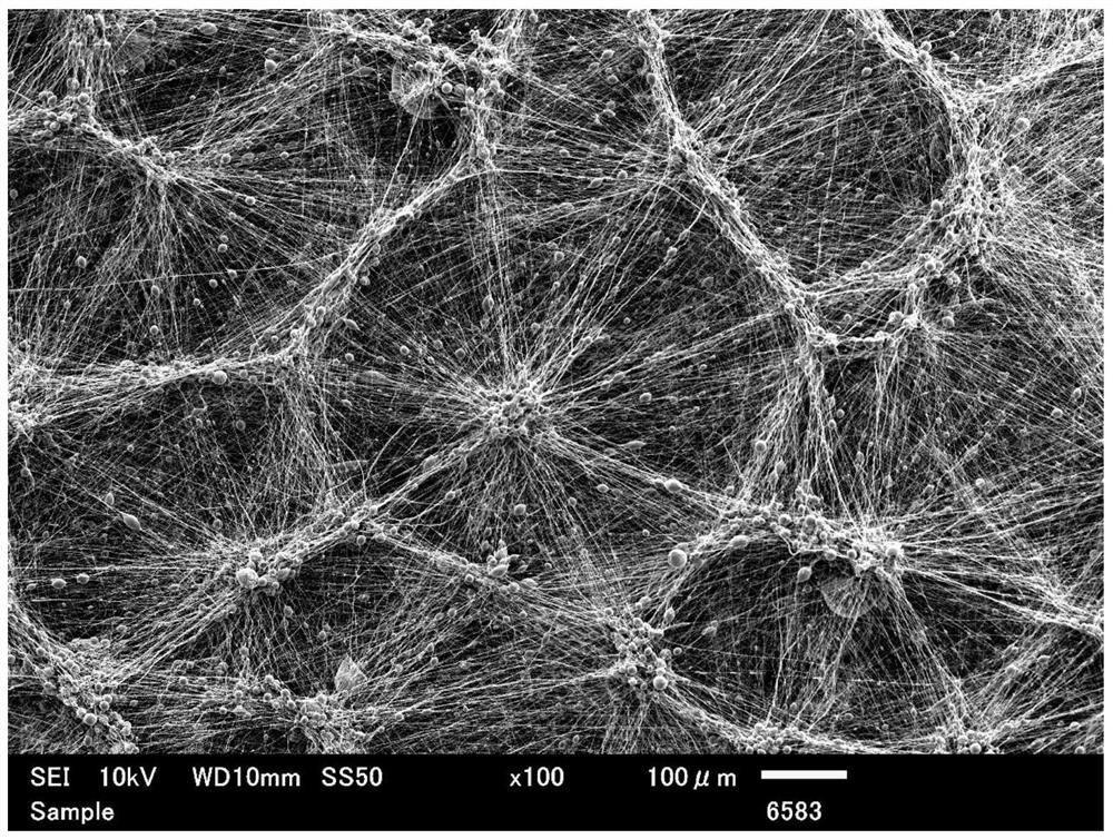 High-elastic antibacterial eco-friendly dressing and preparation method thereof