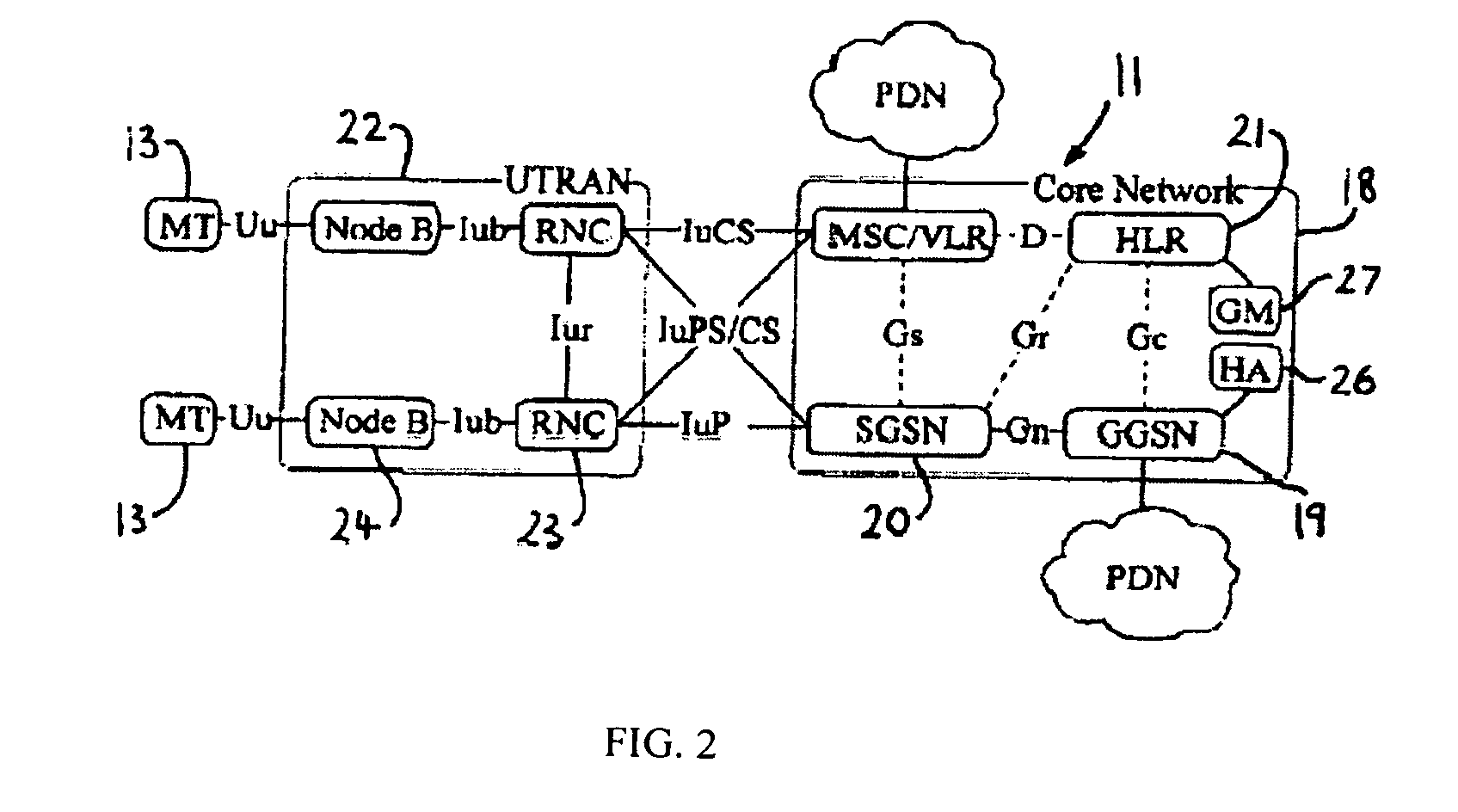 Method of discovering multi-mode mobile terminals