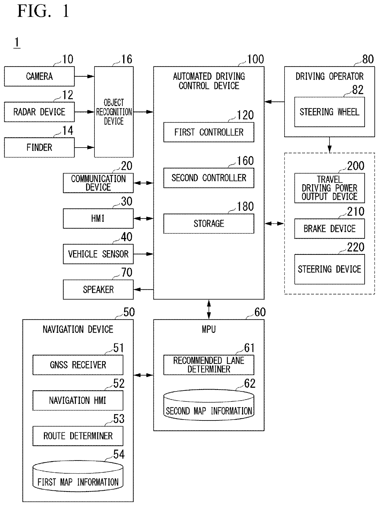 Vehicle control apparatus, vehicle control method, and storage medium