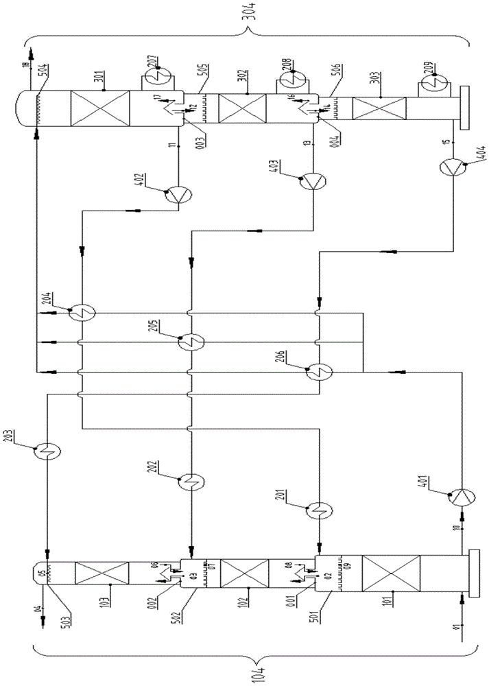 so in the smoke  <sub>2</sub> Purified Multistage Absorption-Analyzed Citrate Process