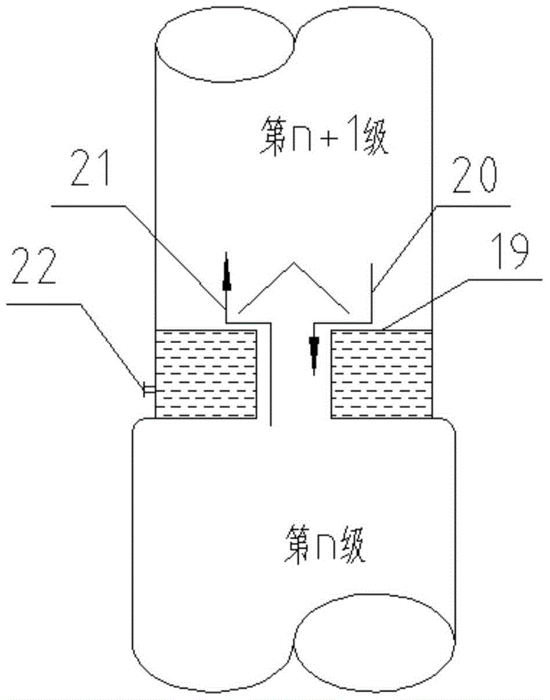 so in the smoke  <sub>2</sub> Purified Multistage Absorption-Analyzed Citrate Process