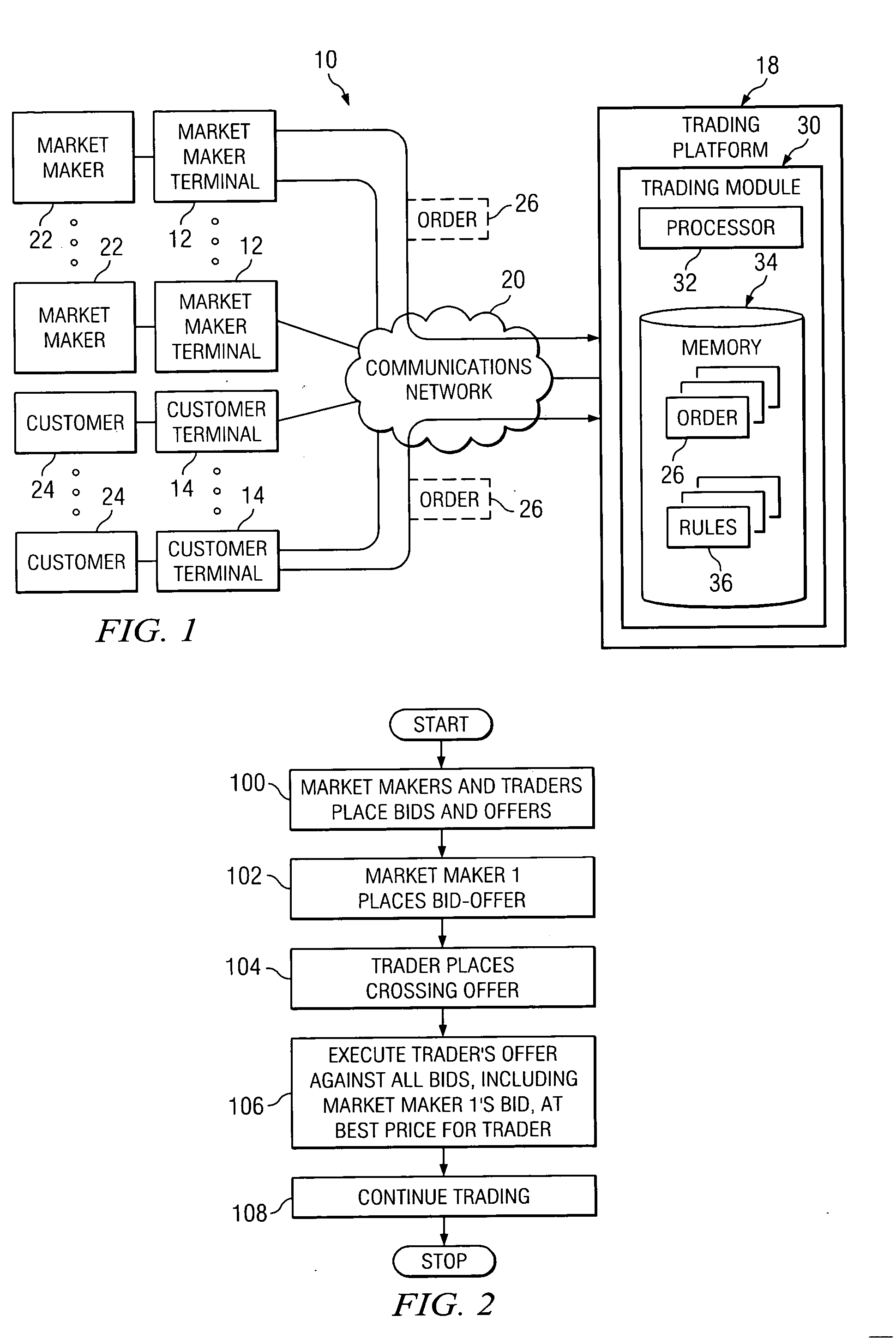 System and method for managing trading orders received from market makers