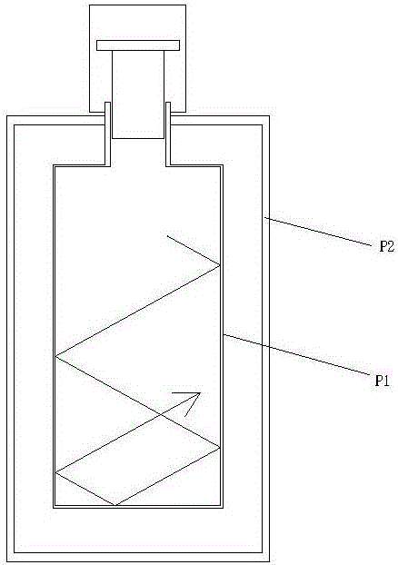 Unequal rate radiation heat conductive device