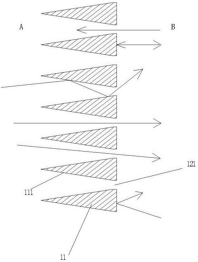 Unequal rate radiation heat conductive device