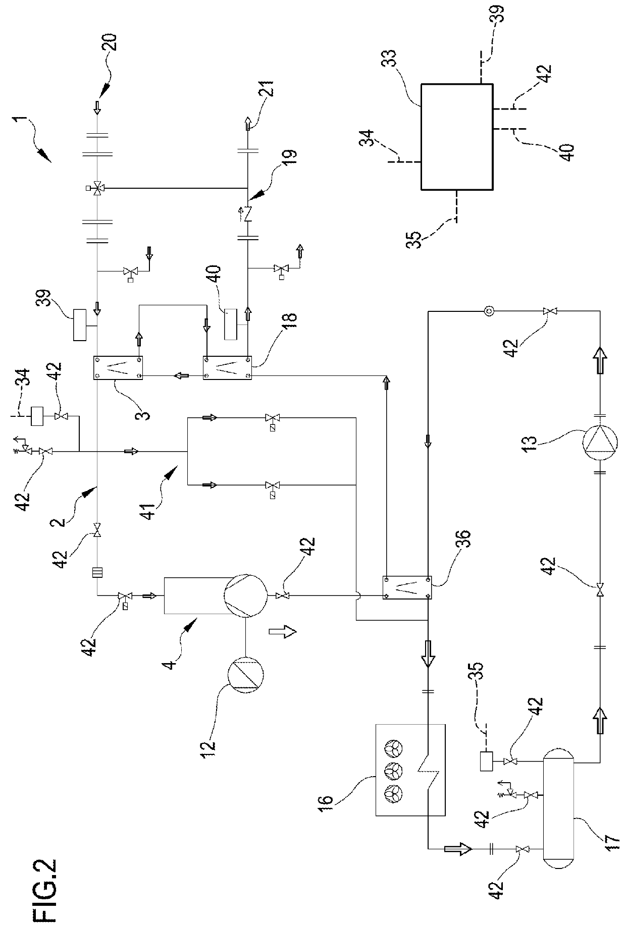 Closed-cycle plant