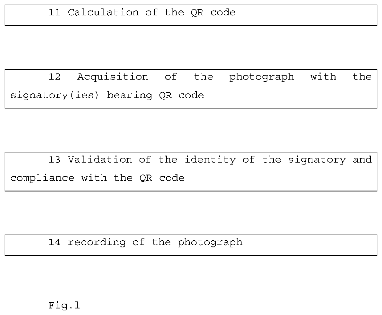 Method for electronic signing of a document by a plurality of signatories