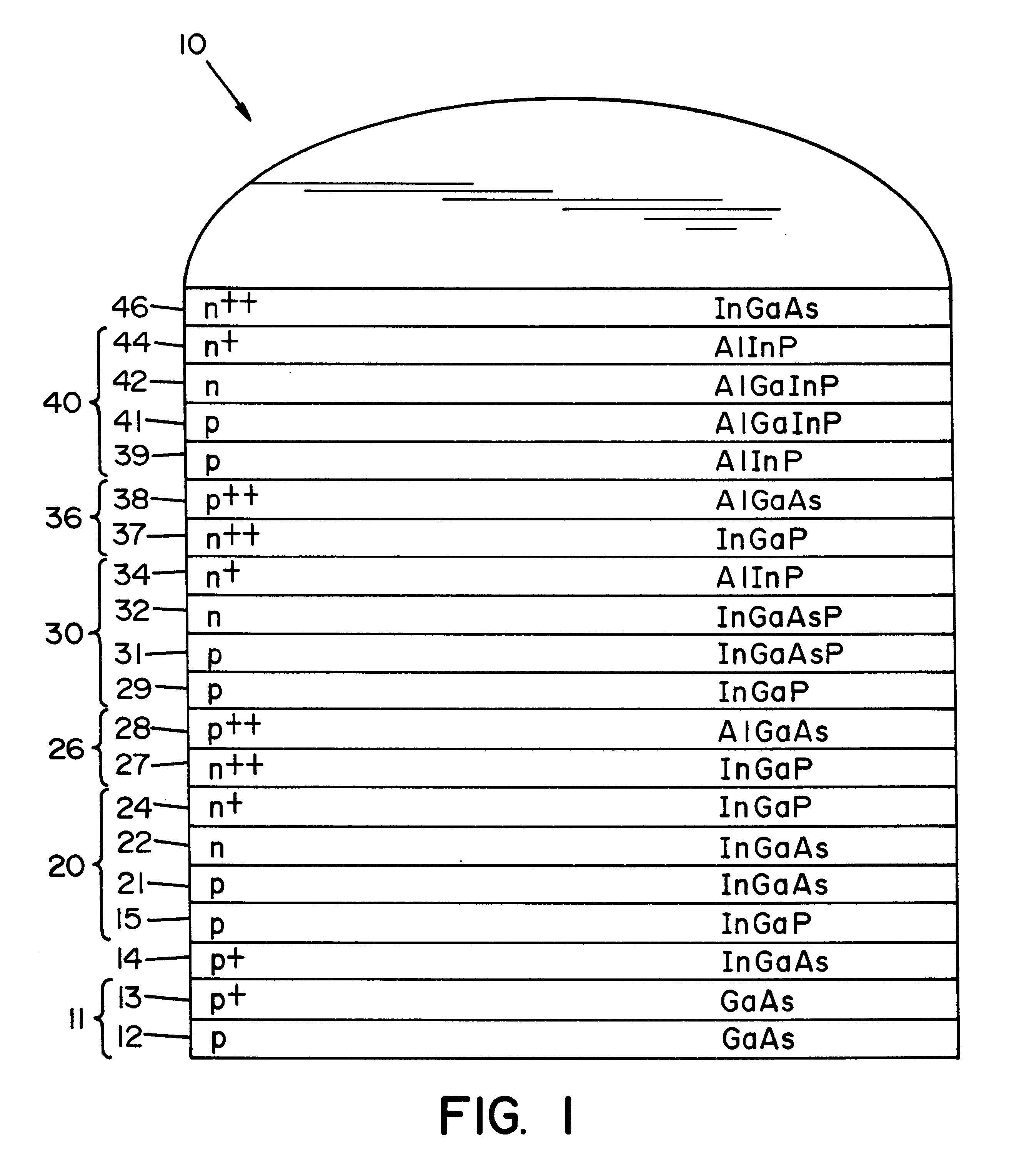 Multi-junction photovoltaic cell